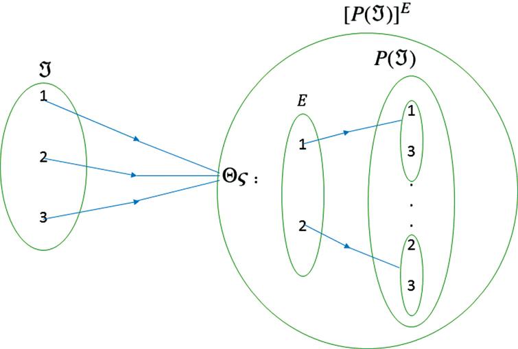 Set-Valued Maps and Inclusion Problems in Metric Spaces